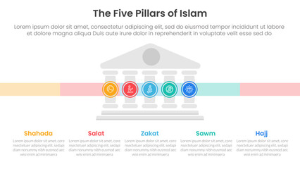5 pillars of islam infographic template banner with small building center and circle point for slide presentation
