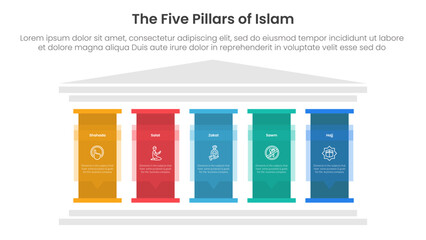 5 pillars of islam infographic template banner with big pillar with text description for slide presentation