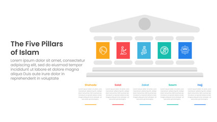 5 pillars of islam infographic template banner with big pillars on right column side for slide presentation