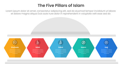 5 pillars of islam infographic template banner with hexagon pillar shape for slide presentation
