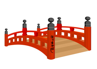 高知県のはりまや橋（観光地）