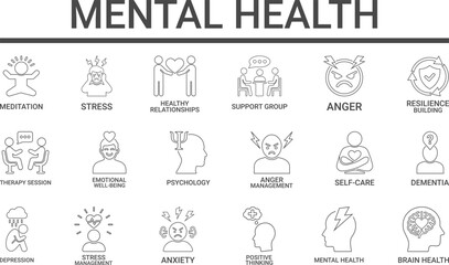 Mental health Line art icon set. Collection of meditation, stress management, anxiety, psychosis, depression, and more. Vector illustration.