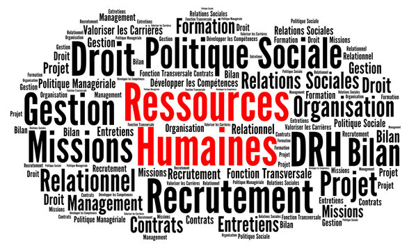 Ressources humaines nuage mots	