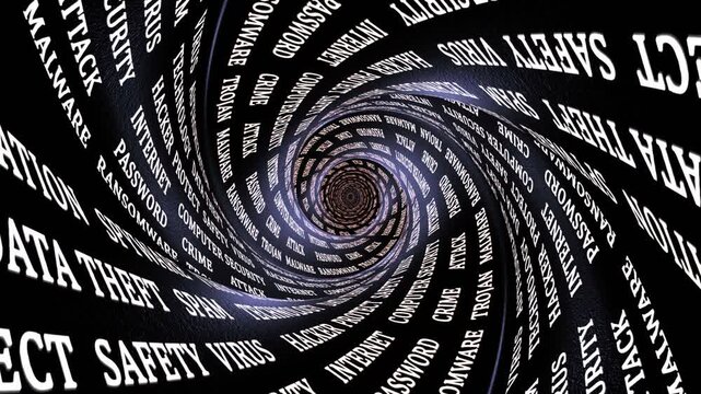 COMPUTER SECURITY Keywords Animation, Background, Loop
