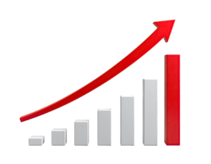 Graph showing upward trend