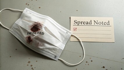 Bloodstained Mask with Infected Label on Table Next to Note Indicating Spread Noted, Symbolizing Health Crisis and Pandemic Impact
