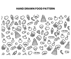 Food Pattern