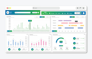 User panel business dashboard. Web design. Modern dashboard ui design