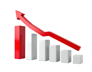 3D graph showing declining growth