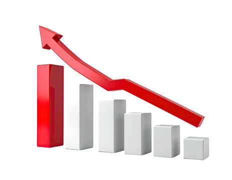 3D graph showing declining growth