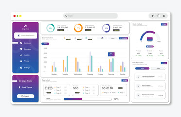 User panel business dashboard. Web design. Modern dashboard ui design