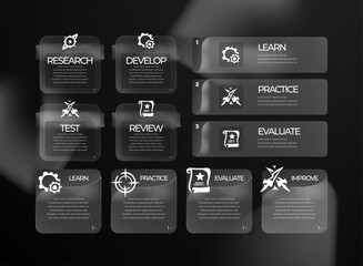 Modern Glassmorphism Infographic Set in Dark Mode with Multiple Step Process Templates for Research Develop Test Review Learn Practice Evaluate Improve Workflow Design