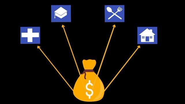 Family budget planning concept with animated money allocation. Money bag icon divided into education, health, housing, and food expenses. Simple financial management illustration.