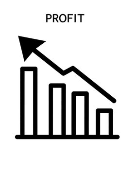 Graph showing increasing then decreasing profit