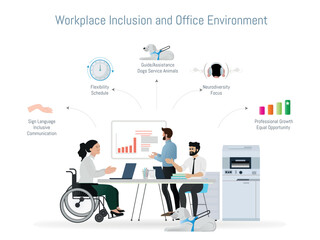 Workplace inclusion concepts promoting diverse office environment