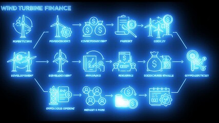 Blue neon glowing animated energy technology icons of wind turbines, solar panels, electric power, and eco-friendly network - Powered by Adobe
