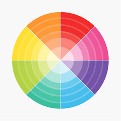 Obraz premium A vibrant color wheel illustrating the spectrum of hues and their relationships.
