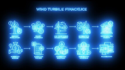Blue neon glowing animation of wind turbine practice finance icons with investment, documents, renewable energy, and eco technology - Powered by Adobe