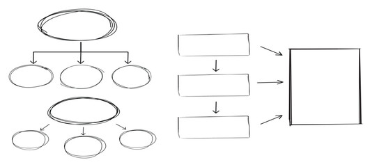mind map infographic diagram doodle line hand drawing vector illustration