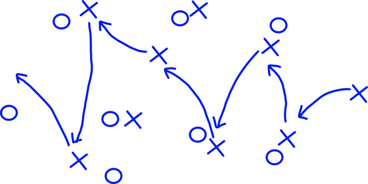 Hand-drawn sports strategy play diagram with Xs, Os, and arrows in blue marker, representing teamwork, planning, and tactical game strategy on a whiteboard.

