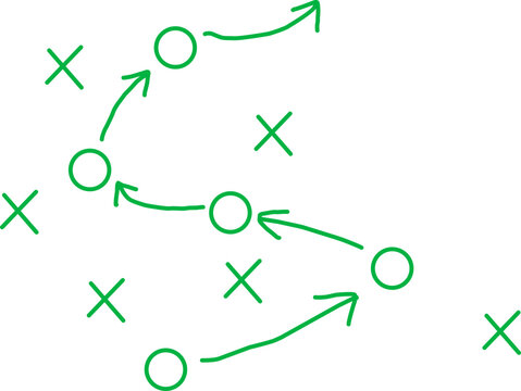 Hand-drawn green sports strategy diagram with Xs, Os, and arrows, illustrating teamwork, tactical planning, and play design on a white background.