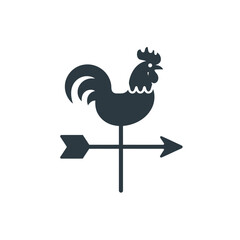 Weather vane is a device that indicates the direction of the wind, typically mounted on a roof