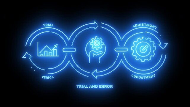 Conceptual diagram of an iterative development loop with neon light effects, symbolizing constant refinement and progress