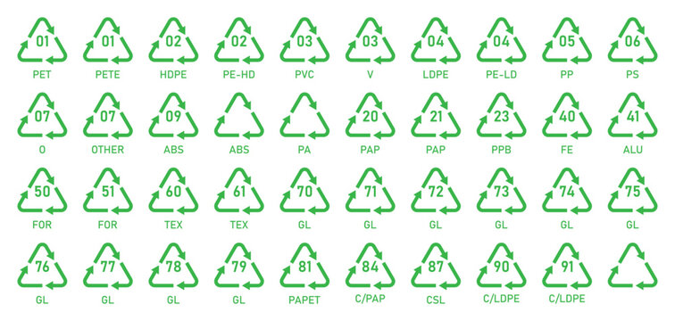 Collection of recycling codes for plastic. Set of plastic recycling codes applied to packaging. Icon of pp, pet, hdpe, code, ldpe and pvc. Triangle logos for safety and ecology. Vector illustration.