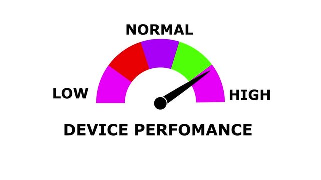 Animated Device Performance Meter &ndash; Measuring System Efficiency from Low to High Levels . Dynamic Gauge Indicator for Data Visualization, Performance Tracking, and Technical Analysis Reports