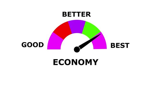 Animated Health Sector Performance Meter &ndash; Increasing and Decreasing Gauge from Good to Best Levels, Comparison Indicator for  Data Visualization,  perfomance, and Motion Graphic Reports

