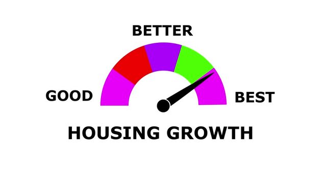 houseing growth Meter  Animated  &ndash; Increasing and Decreasing Gauge from Good to Best Levels, Comparison Indicator for  Data Visualization,  perfomance, and Motion Graphic Reports
