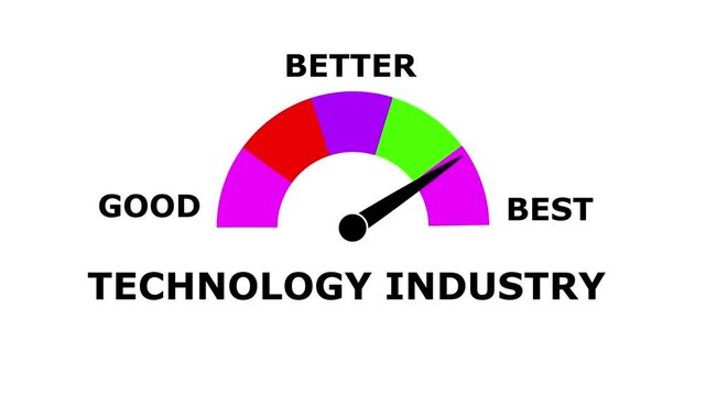 Animated technology Performance Meter &ndash; Increasing and Decreasing Gauge from Good to Best Levels, Comparison Indicator for  Data Visualization,  perfomance, and Motion Graphic Reports
