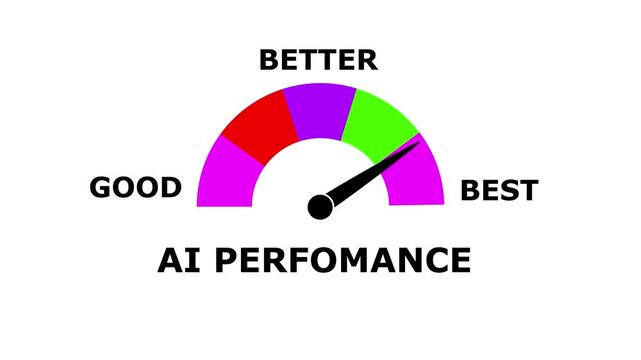 AI Performance Meter Animation&ndash; Increasing and Decreasing Gauge from Good to Best Levels, Comparison Indicator for  Data Visualization,  perfomance, and Motion Graphic Reports
