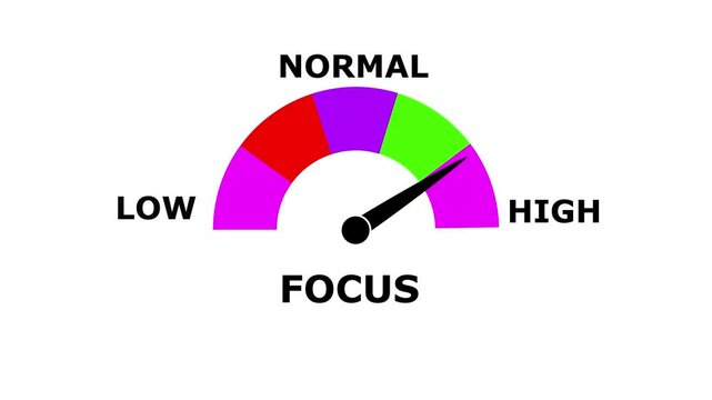 focus level Meter Animation.Measuring  focus level from Low to High Levels.Increasing and Decreasing Gauge from low to high Levels, Comparison Indicator for Data Visualization, perfomance