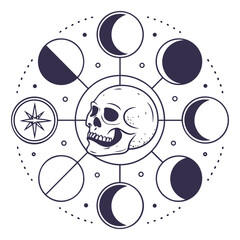 Obraz premium Skull surrounded by moon phases and compass rose crescent moon