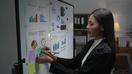 Professional businesswoman strategizing, adding sticky notes to whiteboard with charts, analyzing data during collaborative team strategy session in modern office workspace