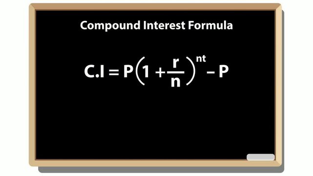 Compound interest formula displayed on a blackboard with a piece of chalk at the bottom edge animation