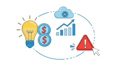 Isolated business concept with lightbulb, money, cloud, growing graph and warning sign
