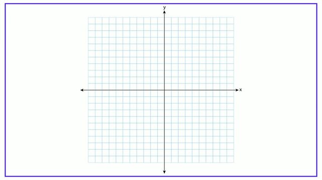 A coordinate plane with x and y axis on a grid paper for mathematical representation and plotting data