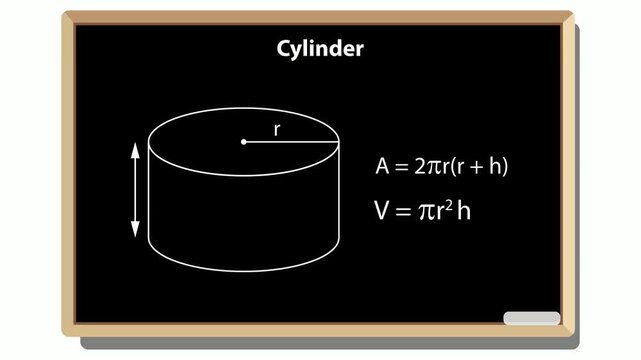 Illustration of a cylinder with formulas for area and volume on a blackboard background shown