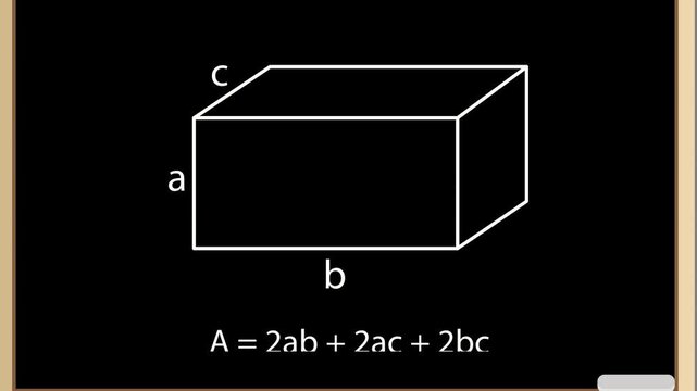 A sphere diagram with surface area and volume formulas on a black background with a brown border