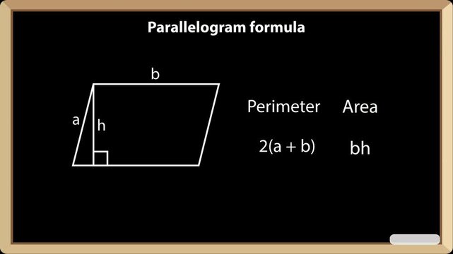 A parallelogram formula is shown on a blackboard with perimeter and area equations displayed clearly
