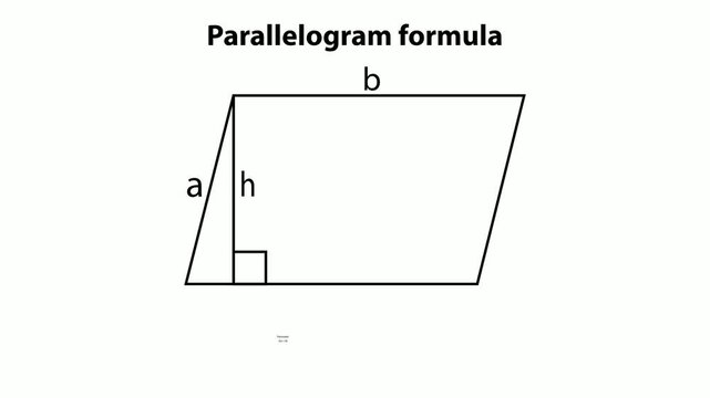 Illustration showing parallelogram formula with area and perimeter calculations shown clearly animation