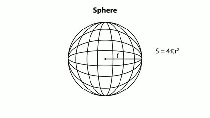 Illustration of a sphere with radius and formulas for surface area and volume displayed next to it animation - Powered by Adobe