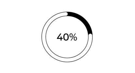 Minimalist progress indicator showing forty percent completion with a clean design