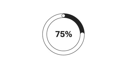 Circle Graph Showing Seventy Five Percent on a White Background Displaying Completion