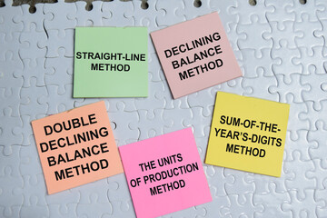 Concept of straight-line method, declining balanced method, sum-of-the-year's-digits method, the units of production method and doble declining balance method write on sticky notes