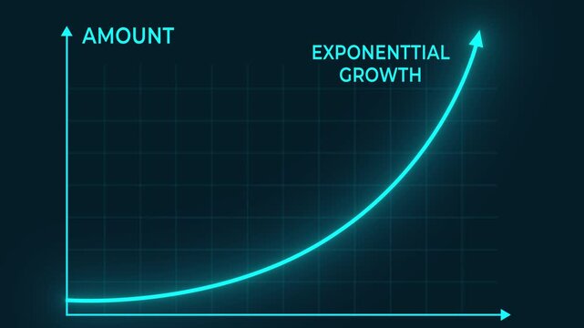 This image represents exponential growth through a graph showcasing an upward trend, ideal for illustrating technological advancements and growth metrics, Glowing neon background. 4k
