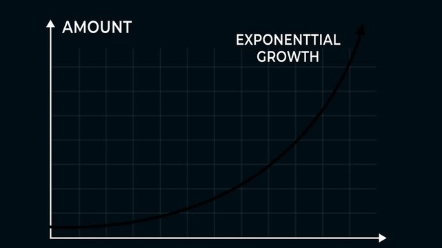 This image represents exponential growth through a graph showcasing an upward trend, ideal for illustrating technological advancements and growth metrics, Glowing neon background. 4k