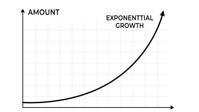 This image represents exponential growth through a graph showcasing an upward trend, ideal for illustrating technological advancements and growth metrics, Glowing neon background. 4k